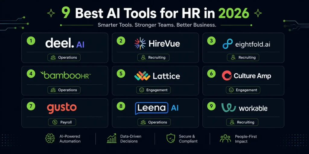 Best AI HR Tools 