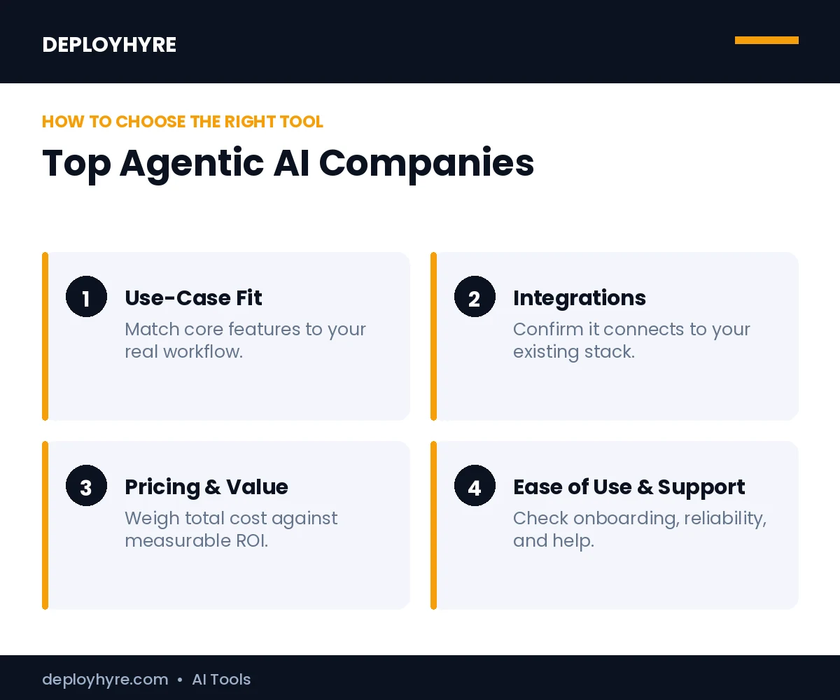 How to choose the best agentic ai companies