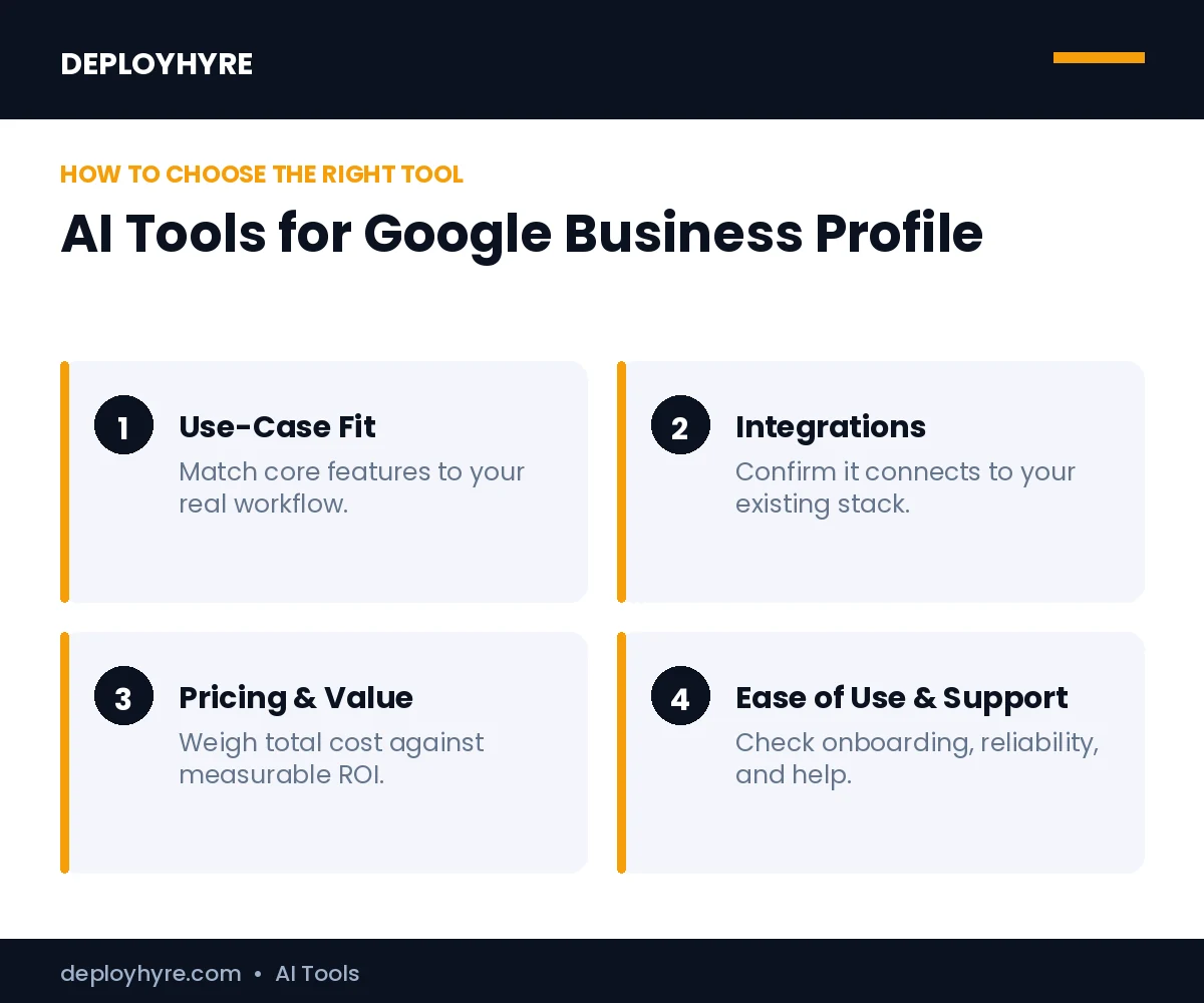 How to choose the best ai tools for google business profile optimization