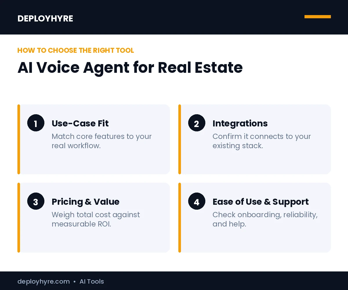 How to choose the best ai voice agent for real estate