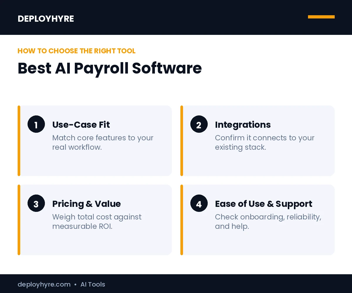 How to choose the best best ai payroll software