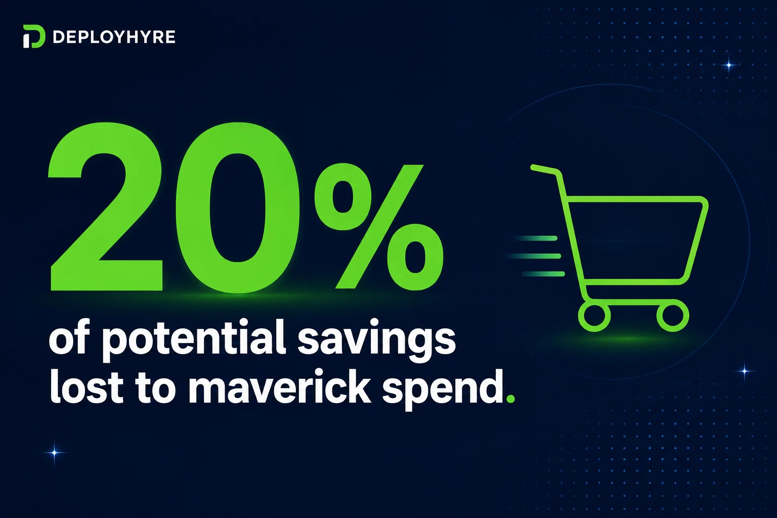 20% of savings lost to maverick spend - DeployHyre
