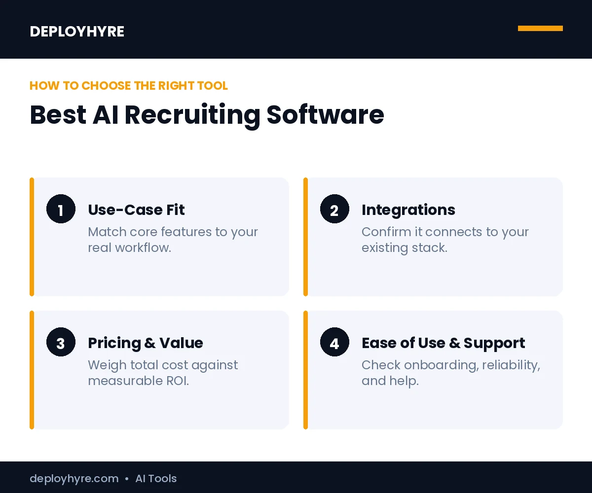 How to choose the best best ai recruiting software