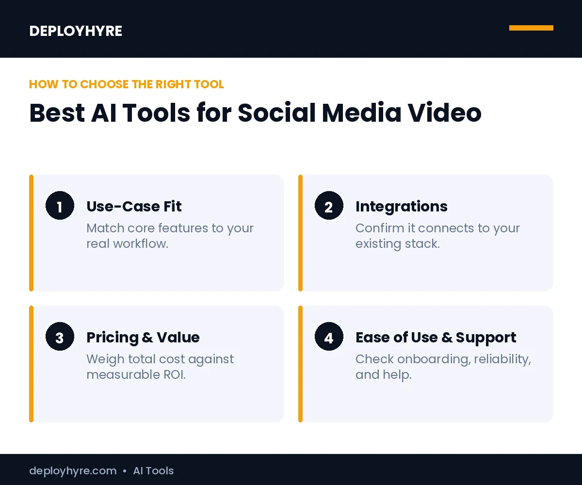 How to choose the best best ai tools for social media video