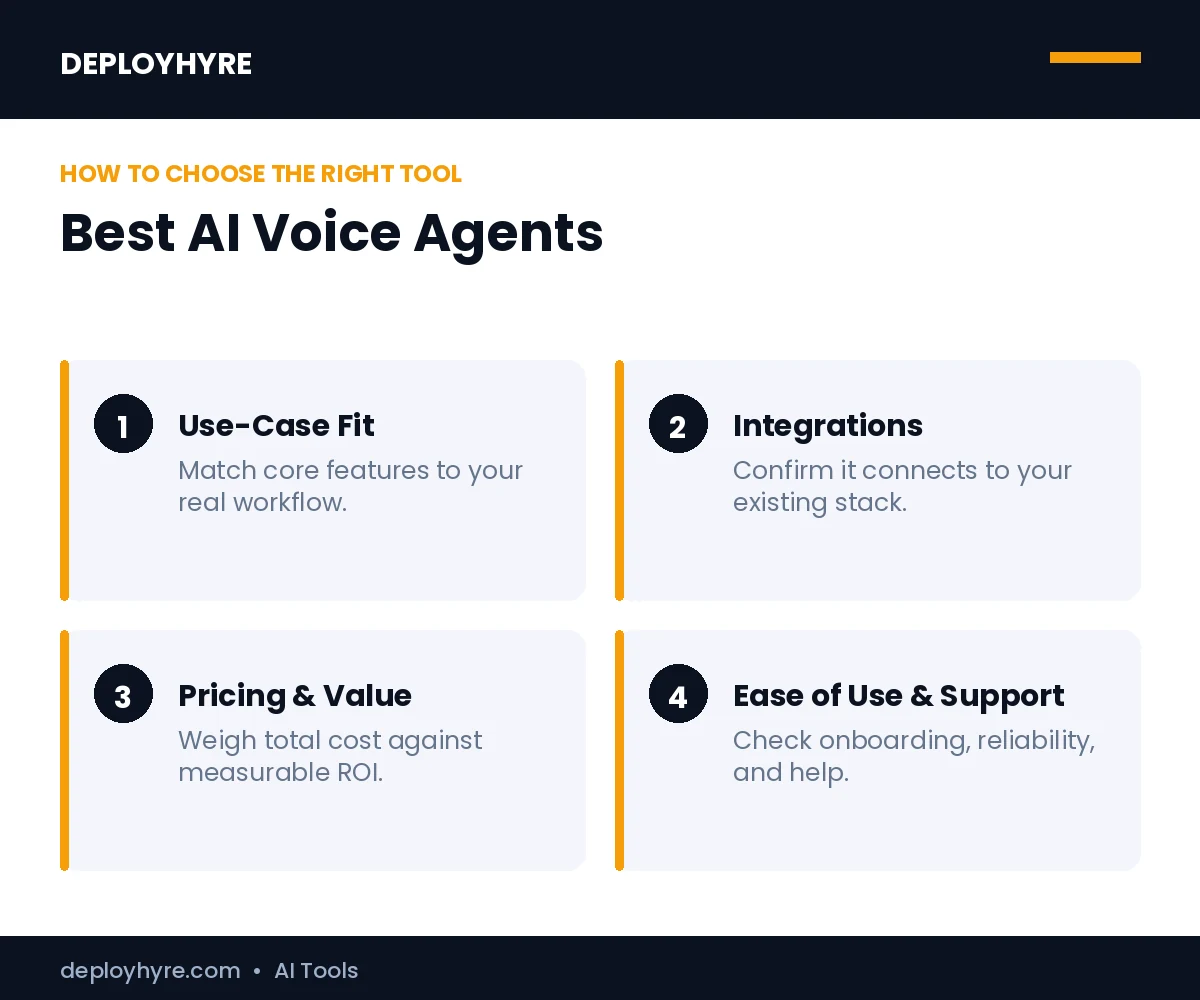 How to choose the best best ai voice agents