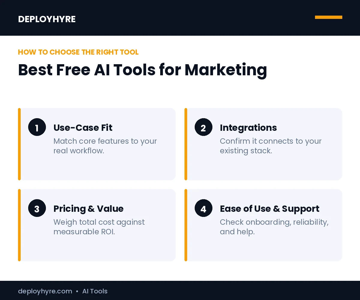 How to choose the best best free ai tools for marketing