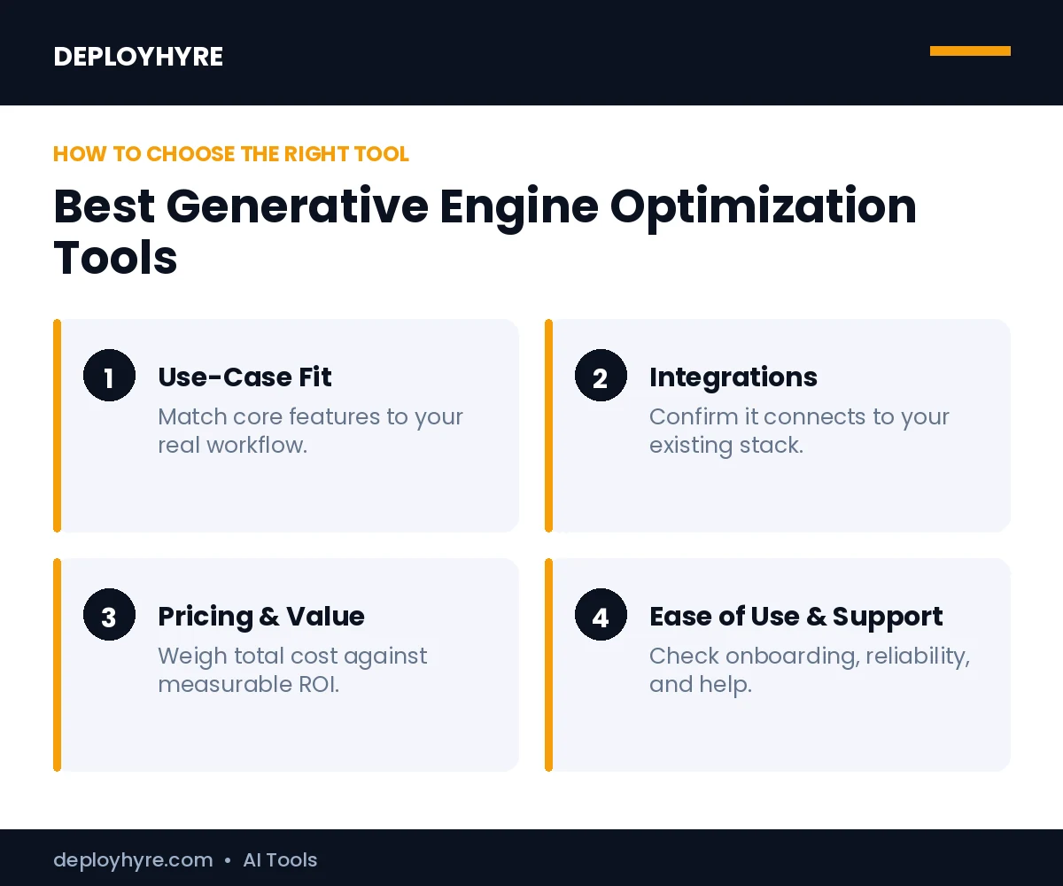How to choose the best best generative engine optimization tools