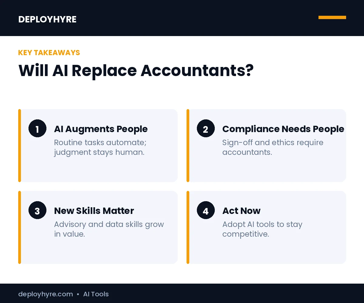 How to choose the best will ai replace accountants