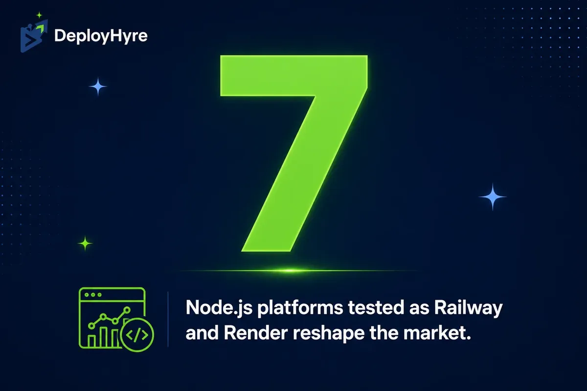 Node.js hosting platforms tested statistic - DeployHyre