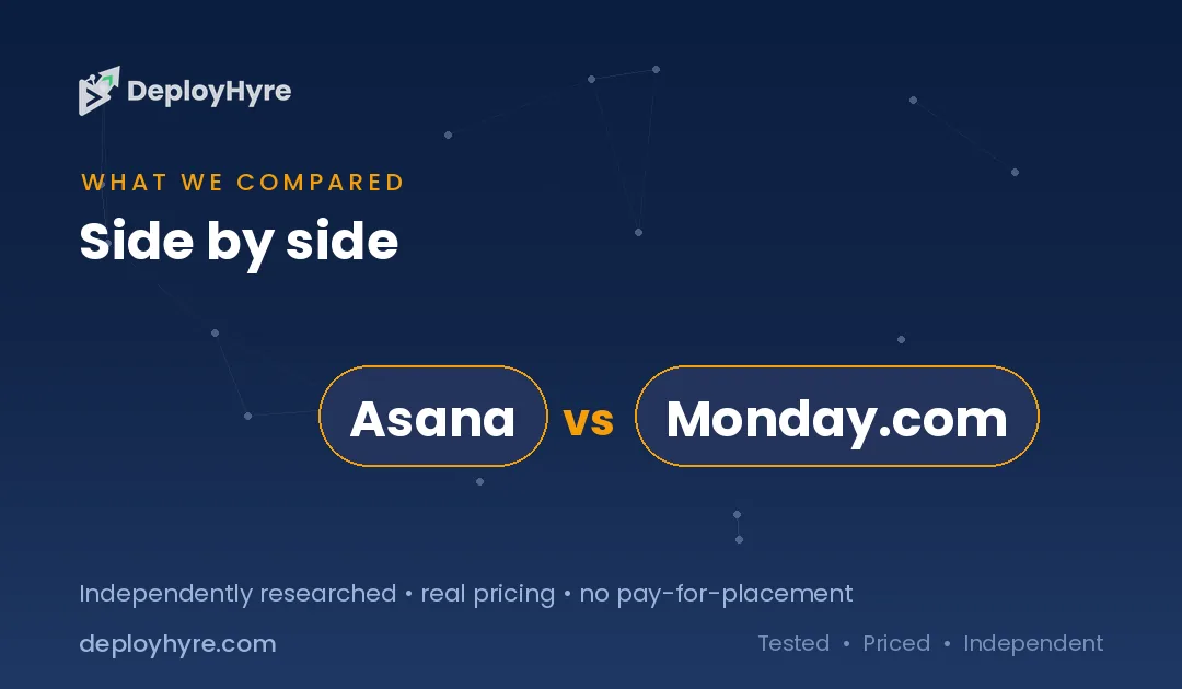 tools compared asana vs monday
