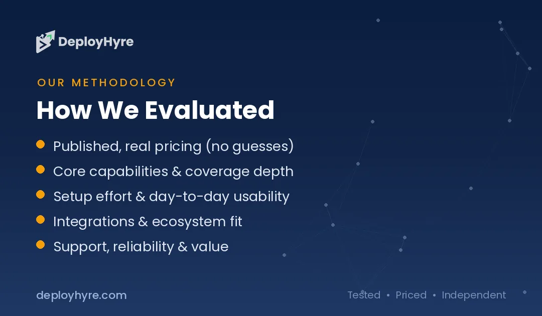 how we evaluated aweber alternatives