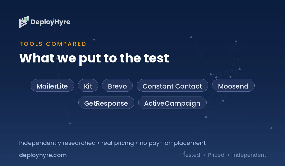 tools compared aweber alternatives