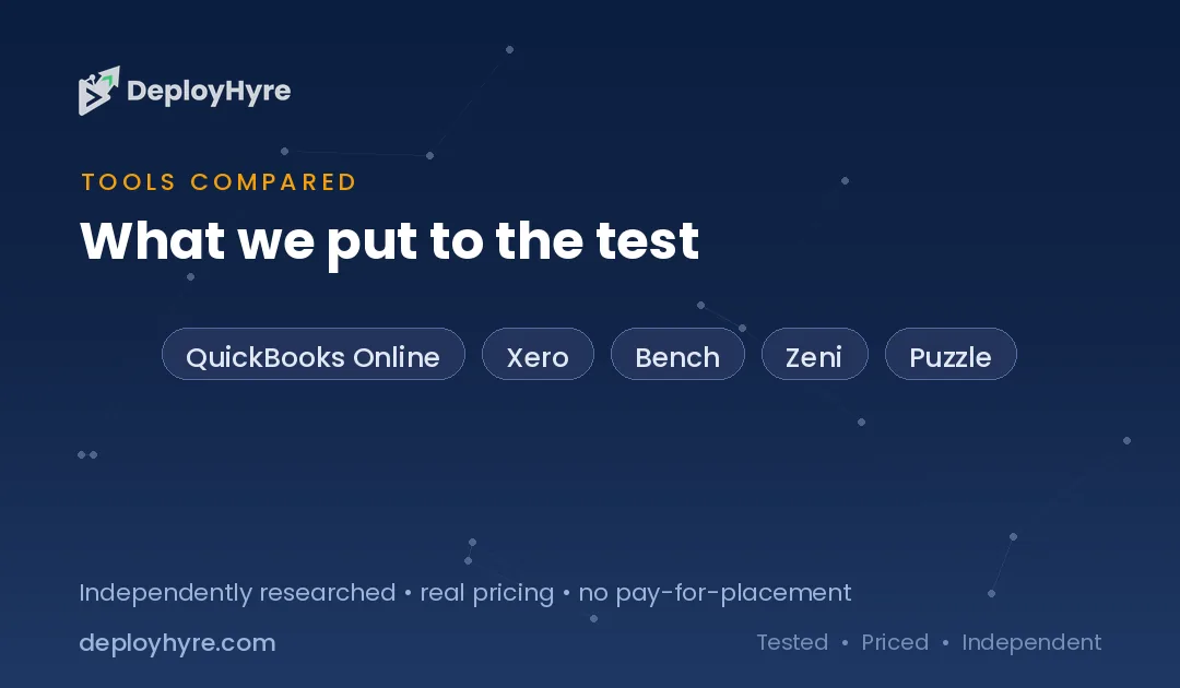 tools compared best ai accounting software