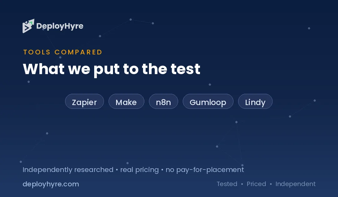 Tools Compared — Best AI Automation Tools tools compared best ai automation tools