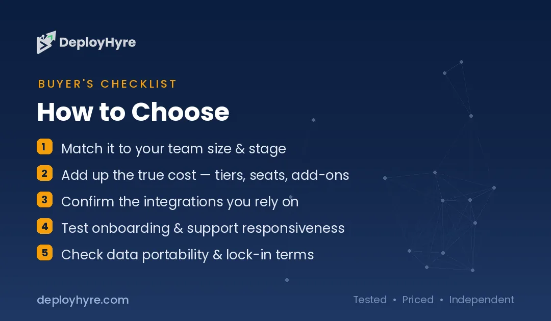 how to choose best ai budgeting software