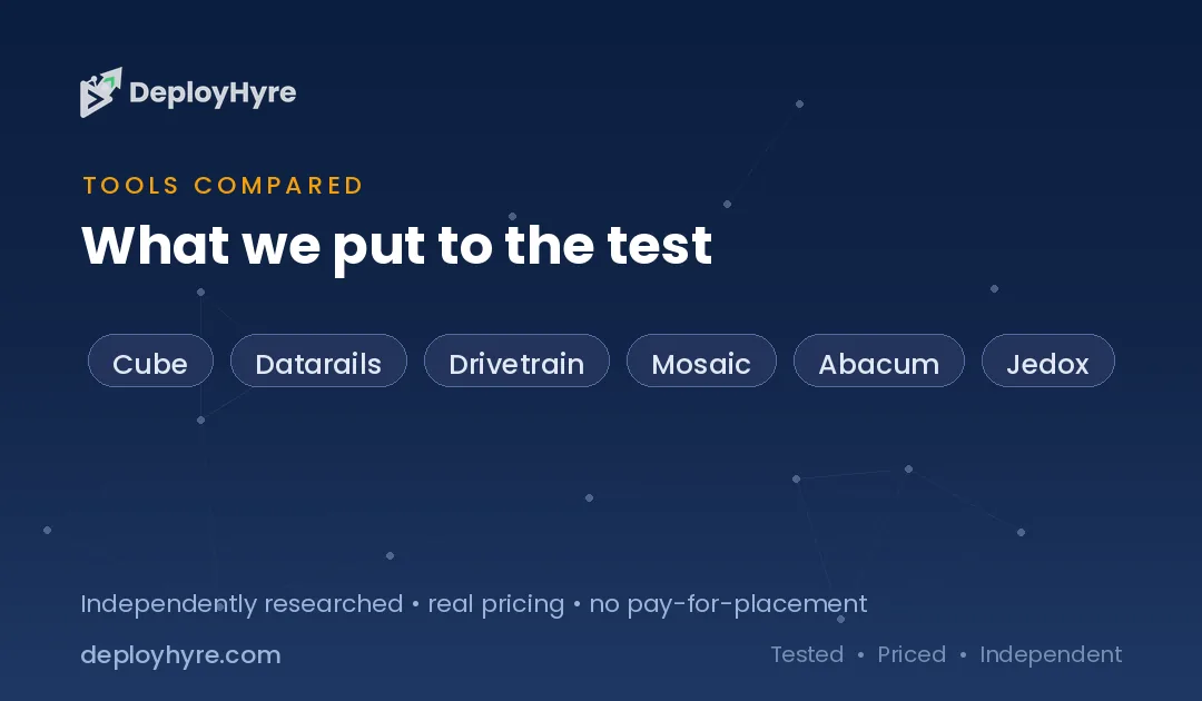 tools compared best ai budgeting software