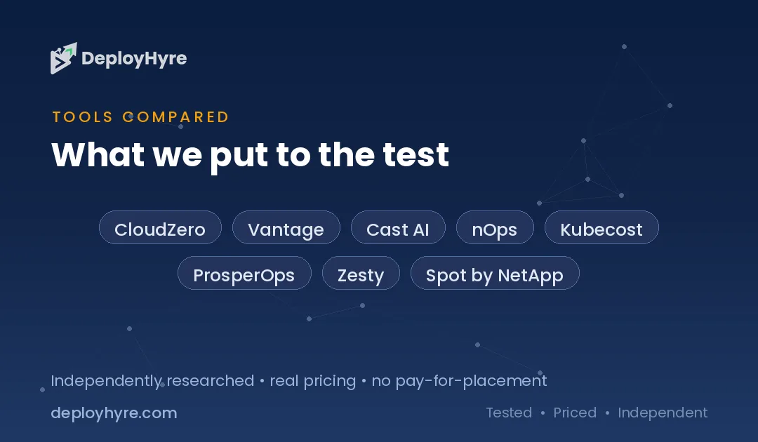 Best AI Cloud Cost Optimization Tools: Tested