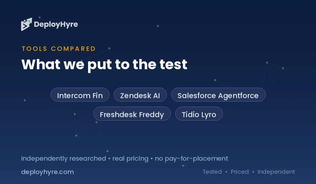 tools compared best ai customer service software