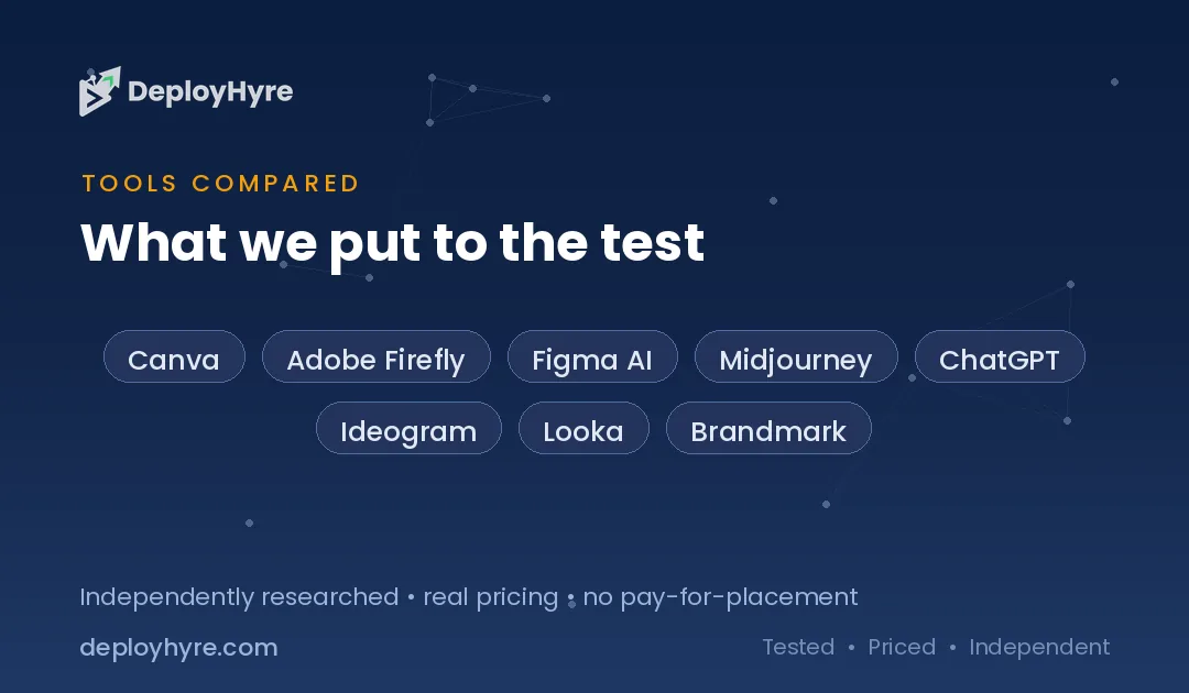 tools compared ai design tools