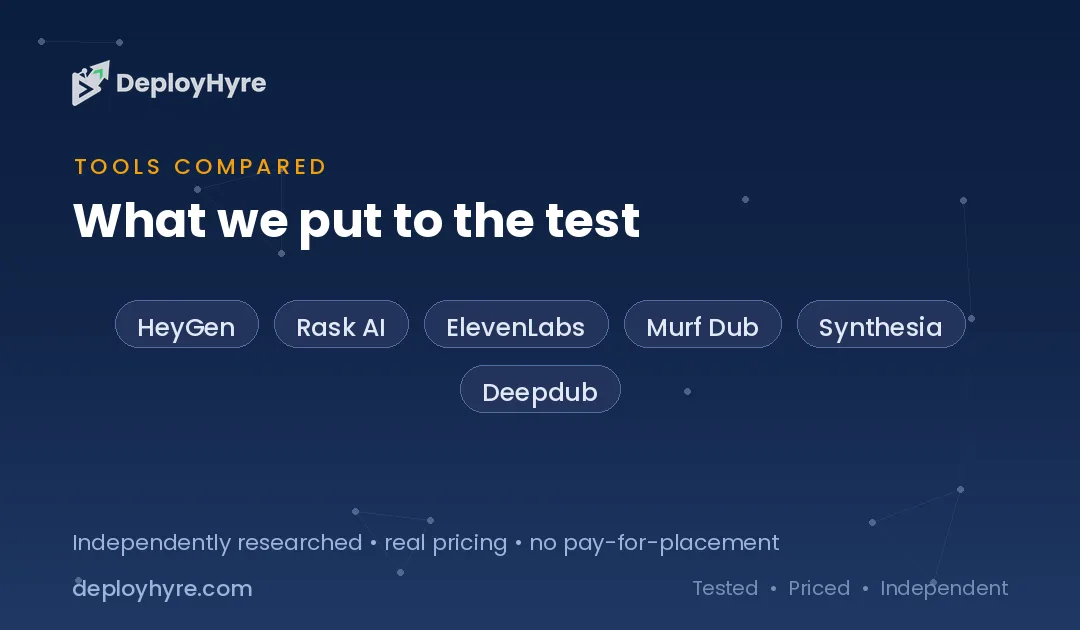 Tools Compared — Best AI Dubbing Software tools compared best ai dubbing software