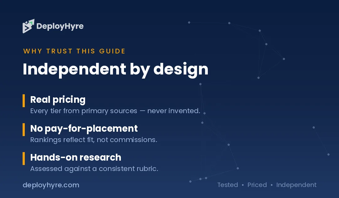 Why Trust DeployHyre — Best AI Dubbing Software why trust deployhyre best ai dubbing software