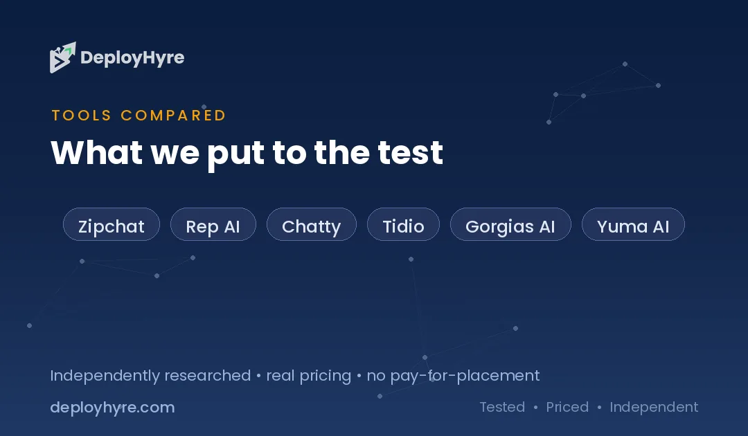 tools compared best ai ecommerce chatbots