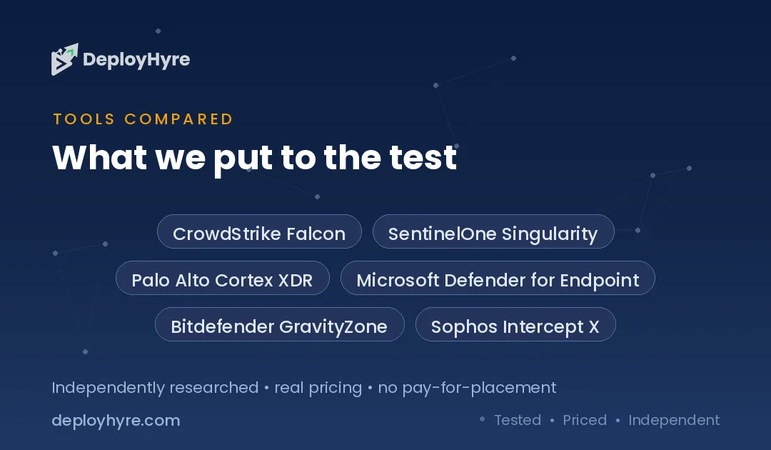 tools compared best ai endpoint security software