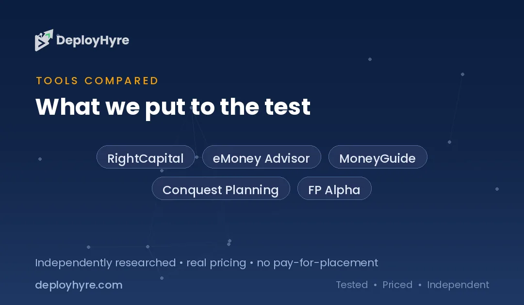 Tools Compared — Best AI Financial Planning Software tools compared best ai financial planning software