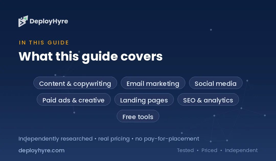 tools compared ai marketing tools