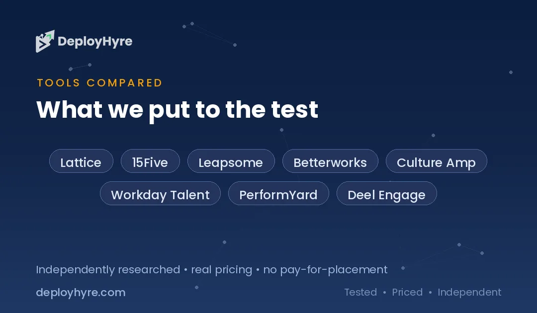 tools compared ai performance management software
