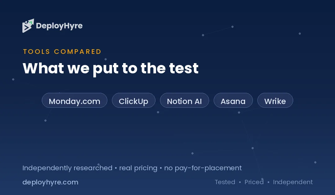 tools compared best ai project management tools