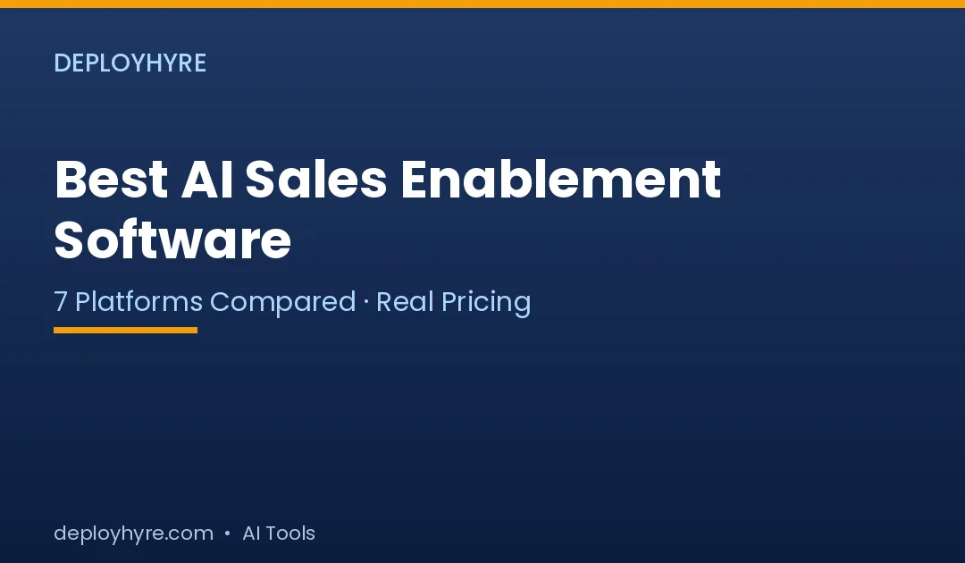 best ai sales enablement software