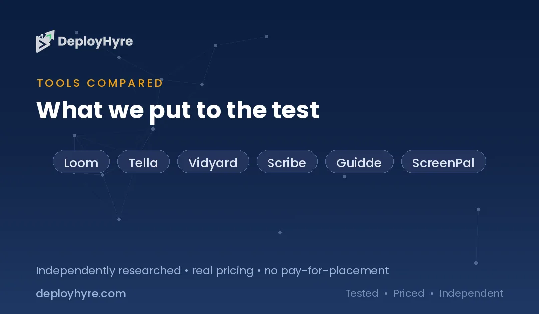 tools compared best ai screen recording software
