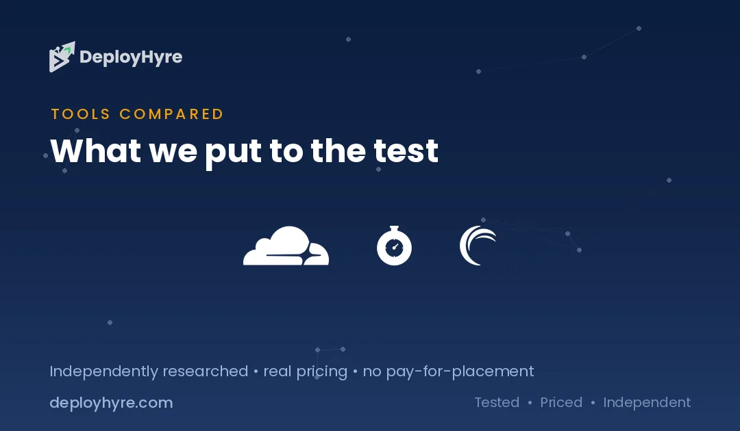 Tools Compared — Best AI Web Application Firewall (WAF) tools compared ai web application firewall