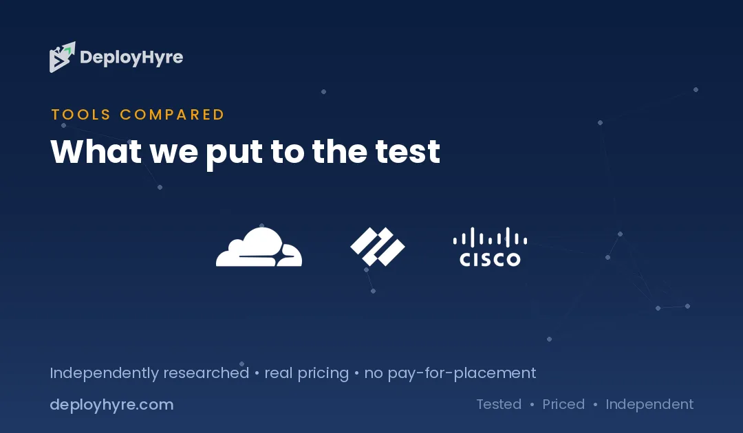 Tools Compared — Best Zero Trust Network Access (ZTNA) tools compared zero trust network access