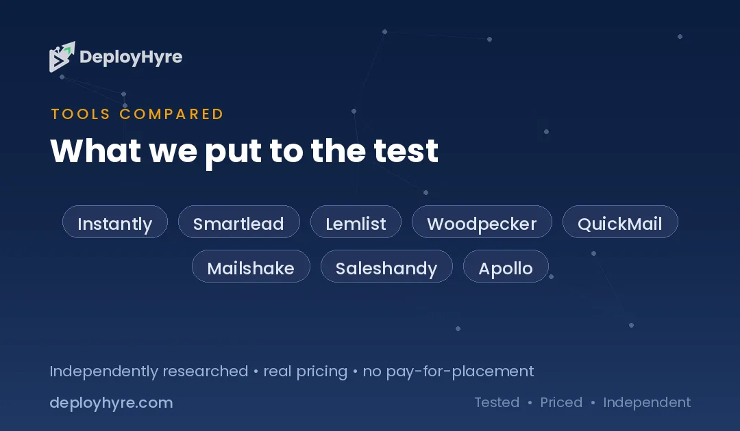 tools compared cold email software