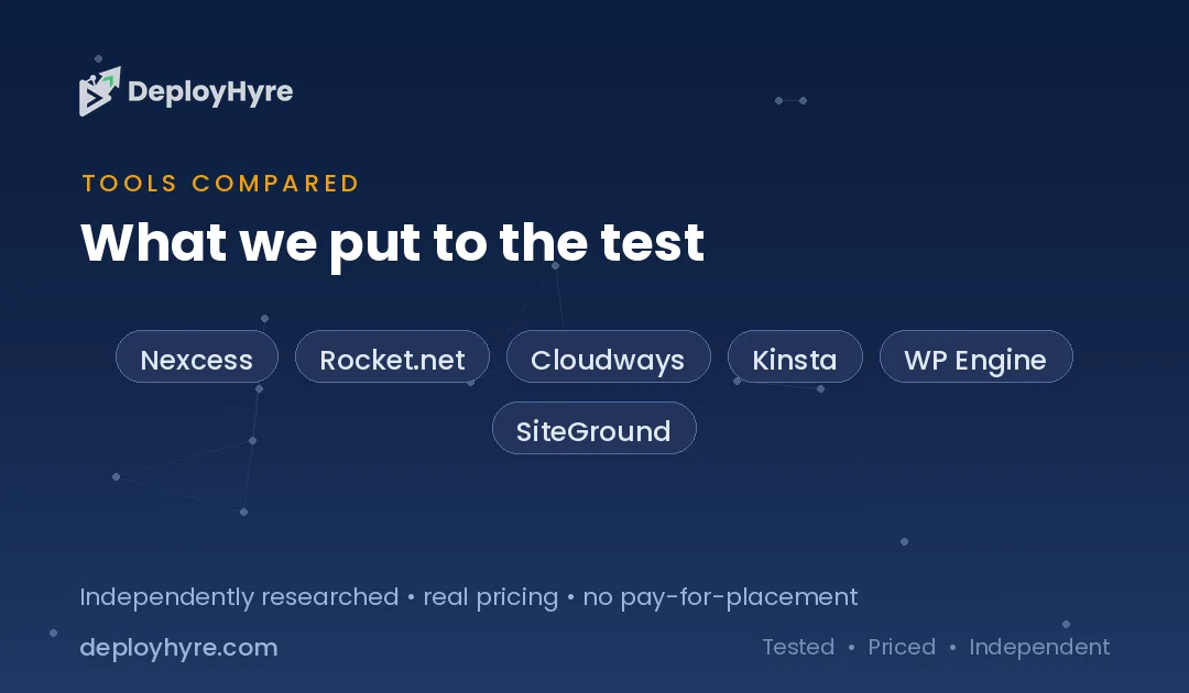 tools compared best ecommerce hosting