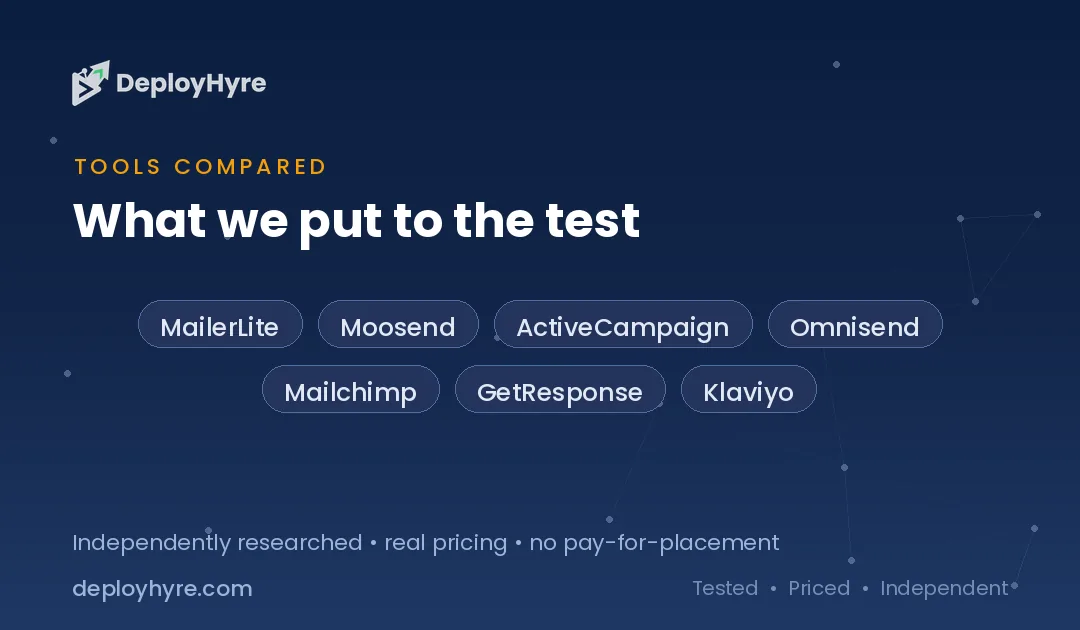 tools compared brevo alternatives