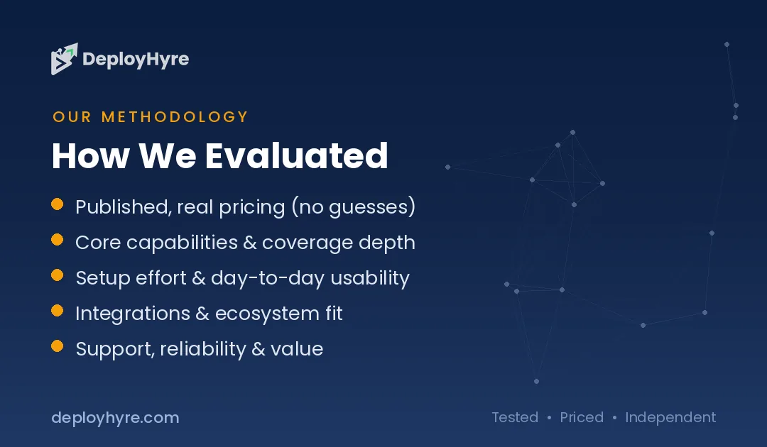 How We Evaluated — Fly.io Alternatives how we evaluated fly.io alternatives