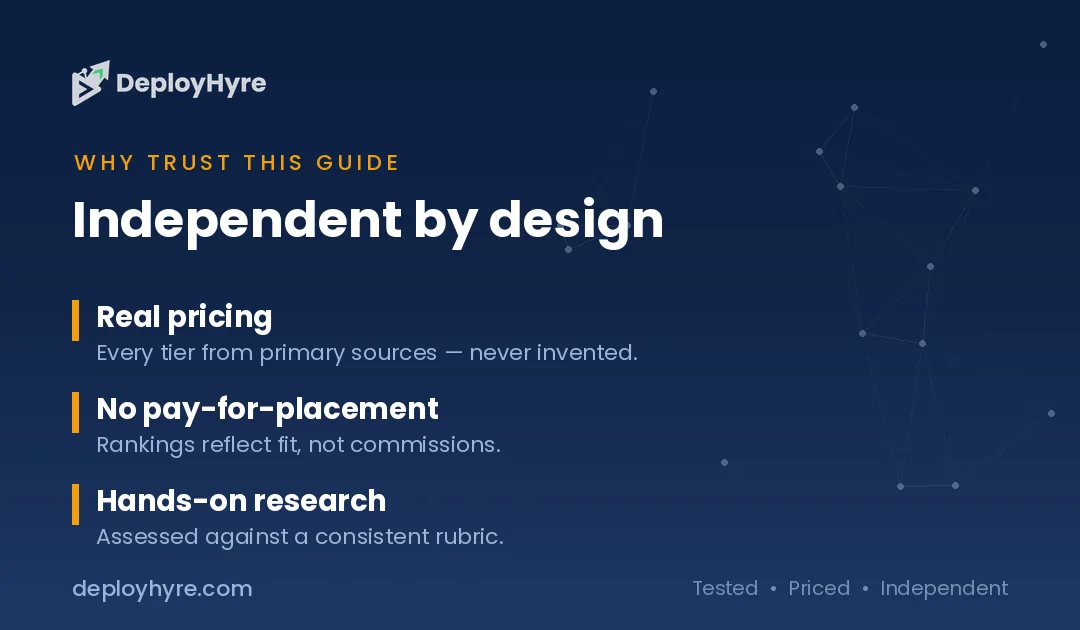 Why Trust DeployHyre — Fly.io Alternatives why trust deployhyre fly.io alternatives
