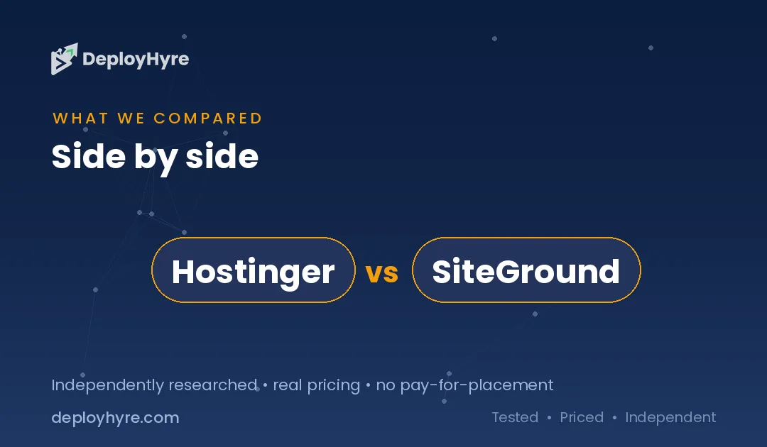 tools compared hostinger vs siteground