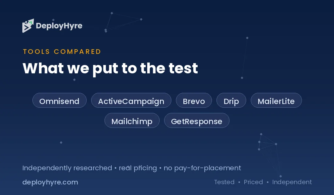 tools compared klaviyo alternatives
