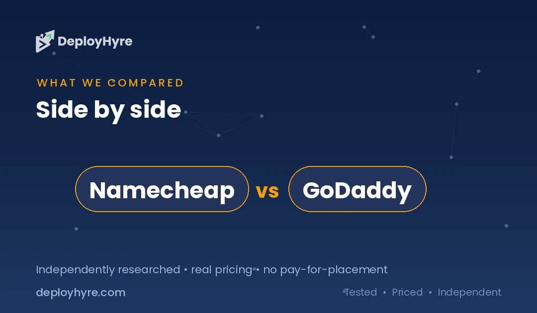 Tools Compared — Namecheap vs GoDaddy tools compared namecheap vs godaddy