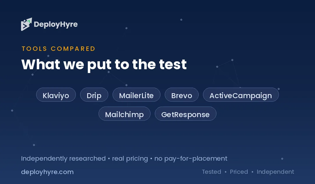 tools compared omnisend alternatives