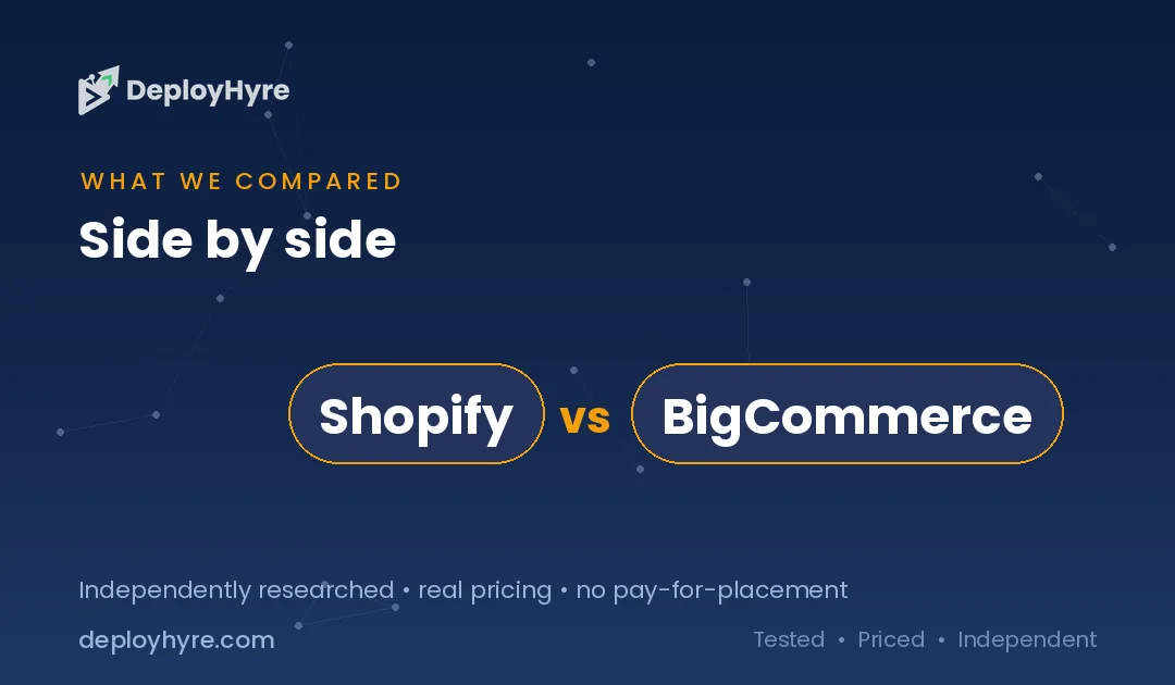 Tools Compared — Shopify vs BigCommerce tools compared shopify vs bigcommerce