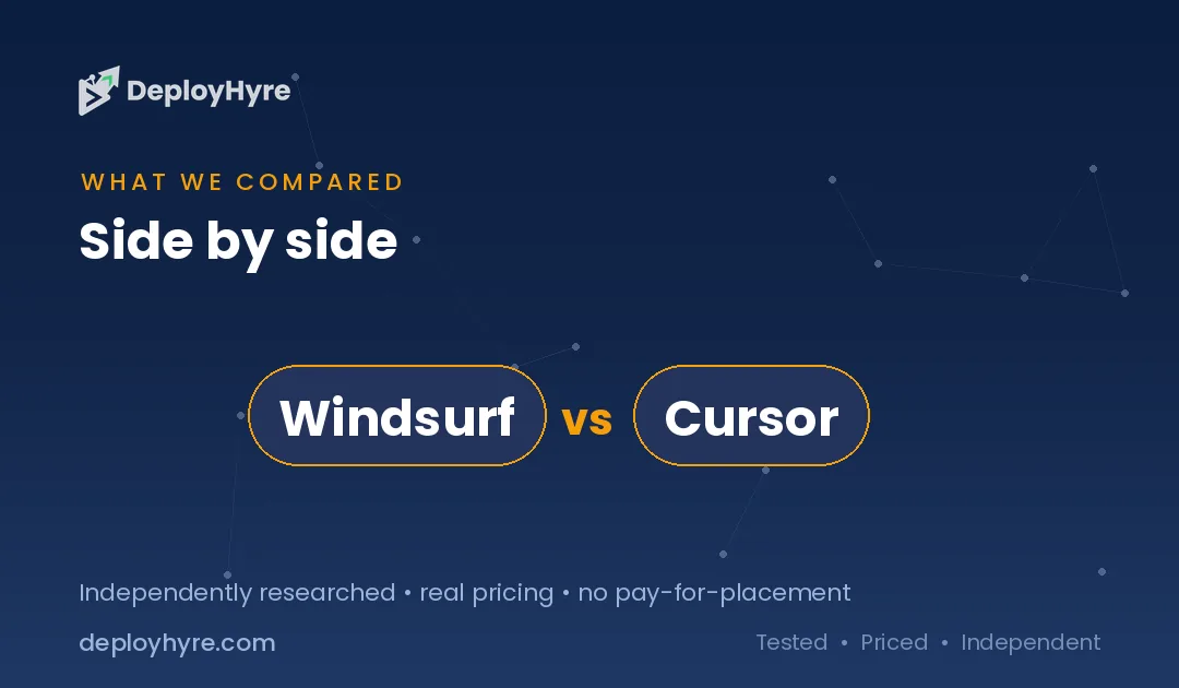 tools compared windsurf vs cursor