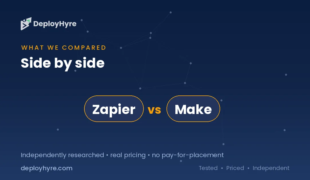 Tools Compared — Zapier vs Make tools compared zapier vs make