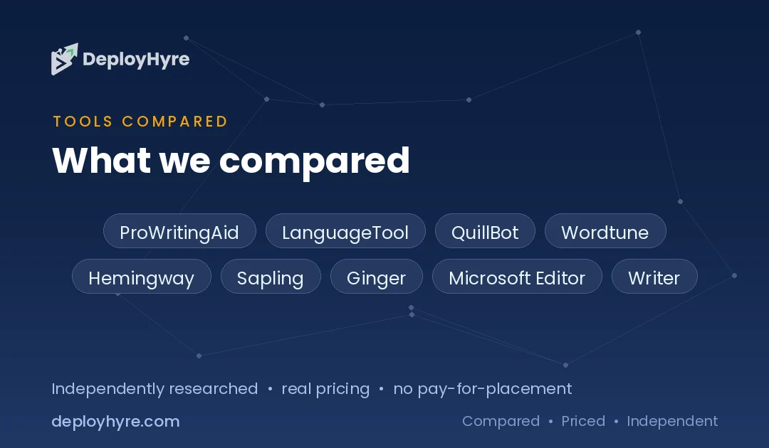 tools compared best grammarly alternatives
