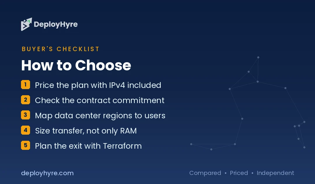 how to choose hetzner alternatives