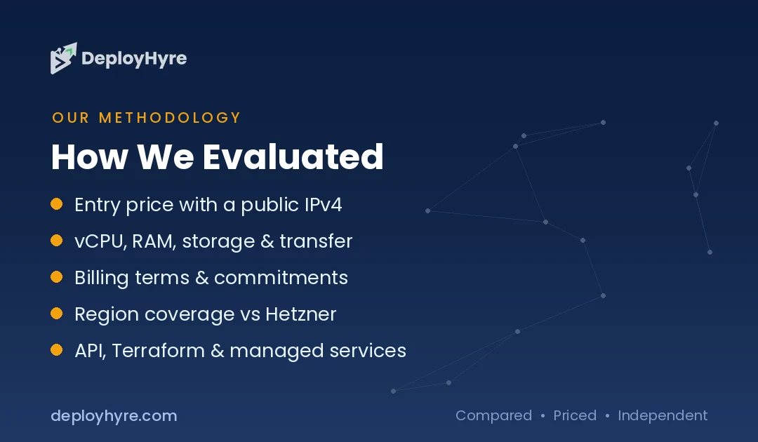 how we evaluated hetzner alternatives